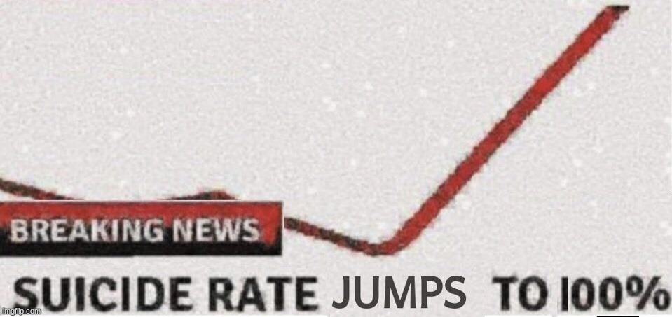 Suicide rate 100% | made w/ Imgflip meme maker