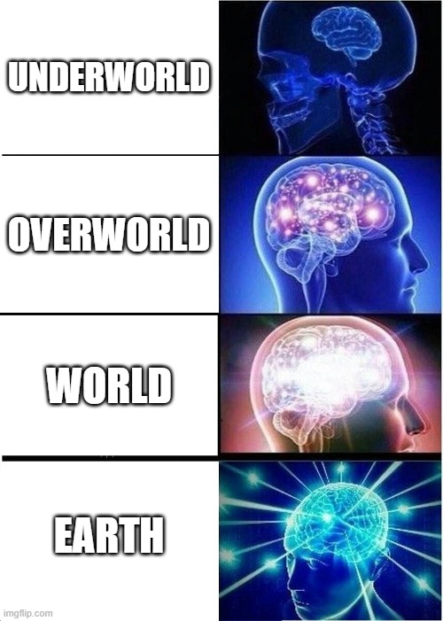 1st meme | UNDERWORLD; OVERWORLD; WORLD; EARTH | image tagged in memes,expanding brain | made w/ Imgflip meme maker