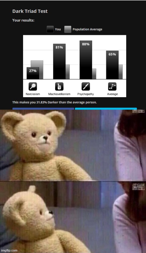 lol | image tagged in wait what | made w/ Imgflip meme maker