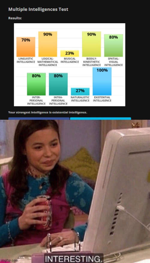 image tagged in icarly interesting | made w/ Imgflip meme maker