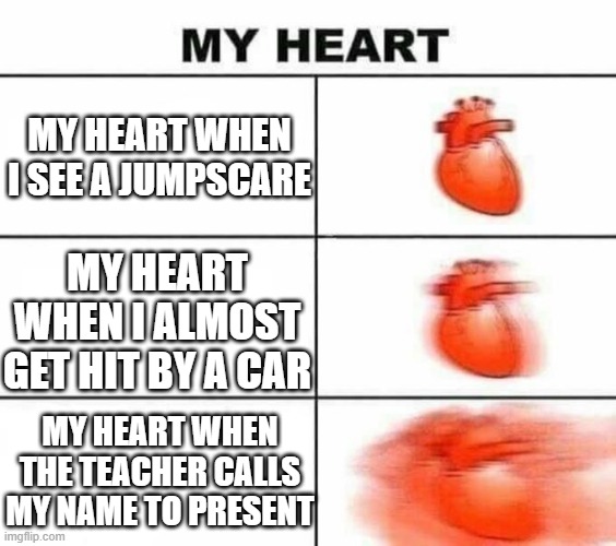 My heart blank | MY HEART WHEN I SEE A JUMPSCARE; MY HEART WHEN I ALMOST GET HIT BY A CAR; MY HEART WHEN THE TEACHER CALLS MY NAME TO PRESENT | image tagged in my heart blank | made w/ Imgflip meme maker