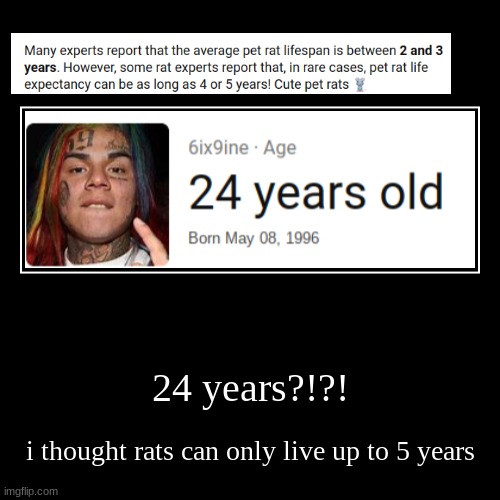 Thus is true | image tagged in funny,demotivationals,memes,6ix9ine | made w/ Imgflip demotivational maker