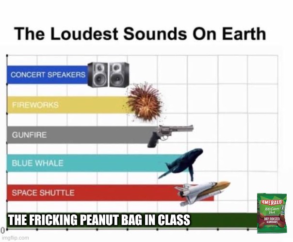 Based on experience | THE FRICKING PEANUT BAG IN CLASS | image tagged in the loudest sounds on earth | made w/ Imgflip meme maker