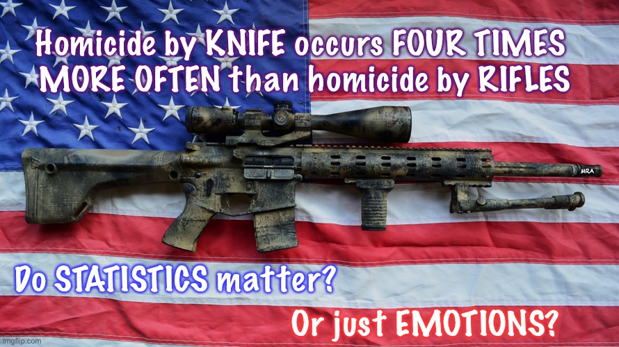 AR-15 | Homicide by KNIFE occurs FOUR TIMES 
MORE OFTEN than homicide by RIFLES; MRA; Do STATISTICS matter? Or just EMOTIONS? | image tagged in ar-15 | made w/ Imgflip meme maker