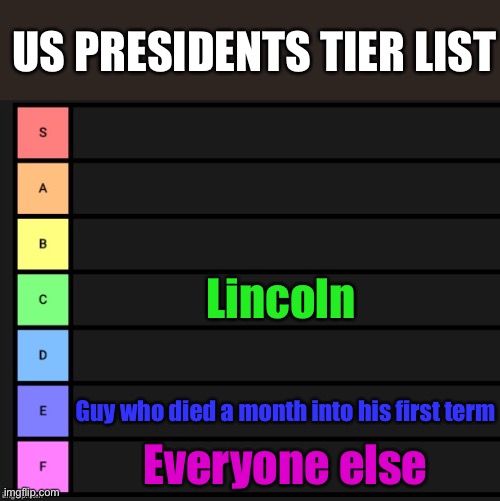 Tier List | US PRESIDENTS TIER LIST; Lincoln; Guy who died a month into his first term; Everyone else | image tagged in tier list,memes,potus,usa,president,death to america | made w/ Imgflip meme maker