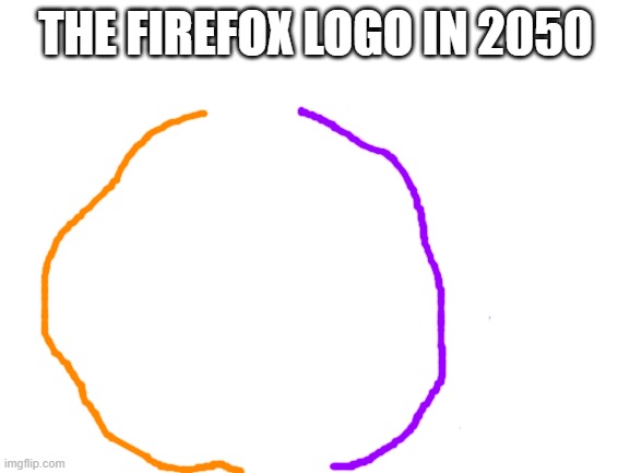 free epic easy cheese | THE FIREFOX LOGO IN 2050 | image tagged in blank white template | made w/ Imgflip meme maker