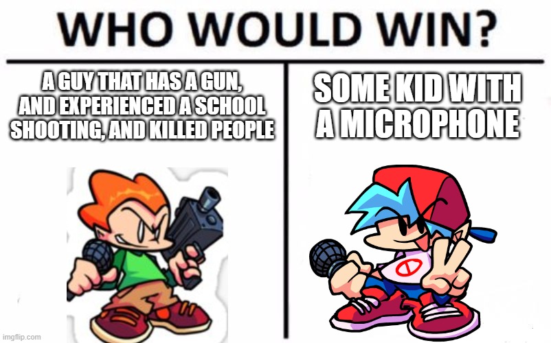 Who Would Win? | A GUY THAT HAS A GUN, AND EXPERIENCED A SCHOOL SHOOTING, AND KILLED PEOPLE; SOME KID WITH A MICROPHONE | image tagged in memes,who would win | made w/ Imgflip meme maker