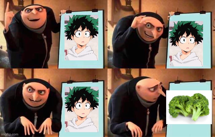 Gru's Plan | image tagged in memes,gru's plan | made w/ Imgflip meme maker