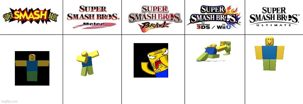 Noob Smash Bros Renders | image tagged in smash bros renders | made w/ Imgflip meme maker