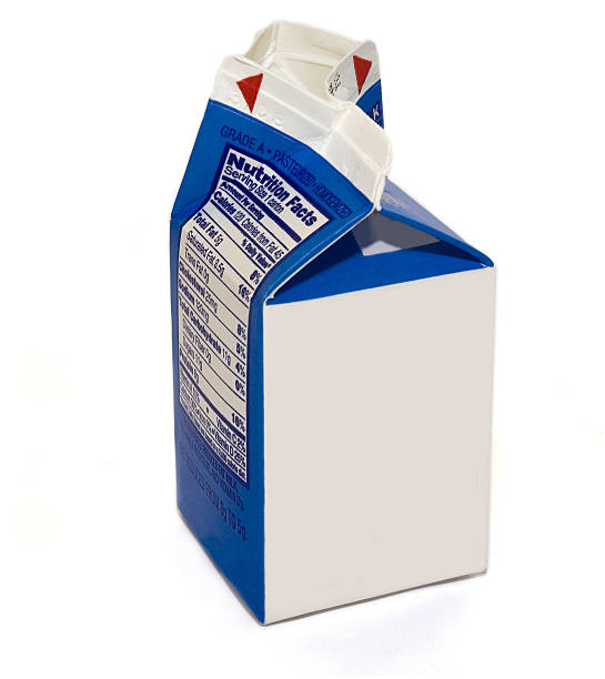 High Quality Milk carton Blank Meme Template