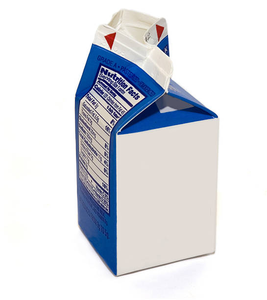 Milk carton Blank Meme Template