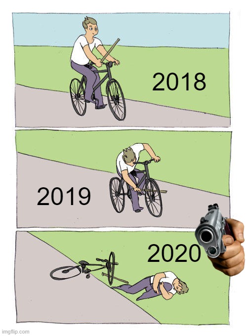 Bike Fall Meme | 2018; 2019; 2020 | image tagged in memes,bike fall | made w/ Imgflip meme maker