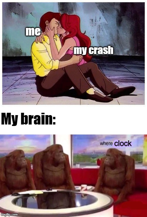 me; my crash; My brain:; clock | image tagged in blank white template | made w/ Imgflip meme maker