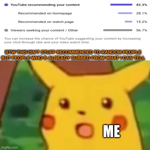 Surprised Pikachu Meme | BTW THIS ISN'T STUFF RECOMMENDED TO RANDOM PEOPLE BUT PEOPLE WHO R ALREADY SUBBED FROM WHAT I CAN TELL; ME | image tagged in memes,surprised pikachu | made w/ Imgflip meme maker
