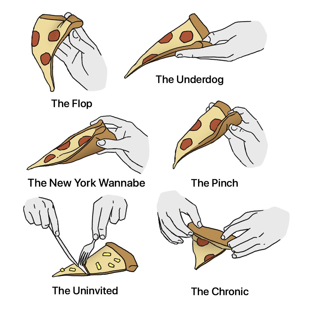 Pizza positions Blank Meme Template