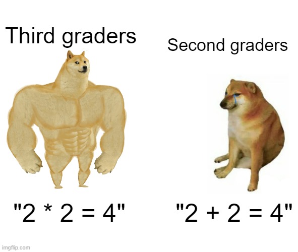 True | Third graders; Second graders; "2 * 2 = 4"; "2 + 2 = 4" | image tagged in memes,buff doge vs cheems | made w/ Imgflip meme maker