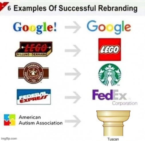 Examples of successful rebrandings | image tagged in examples of successful rebrandings | made w/ Imgflip meme maker