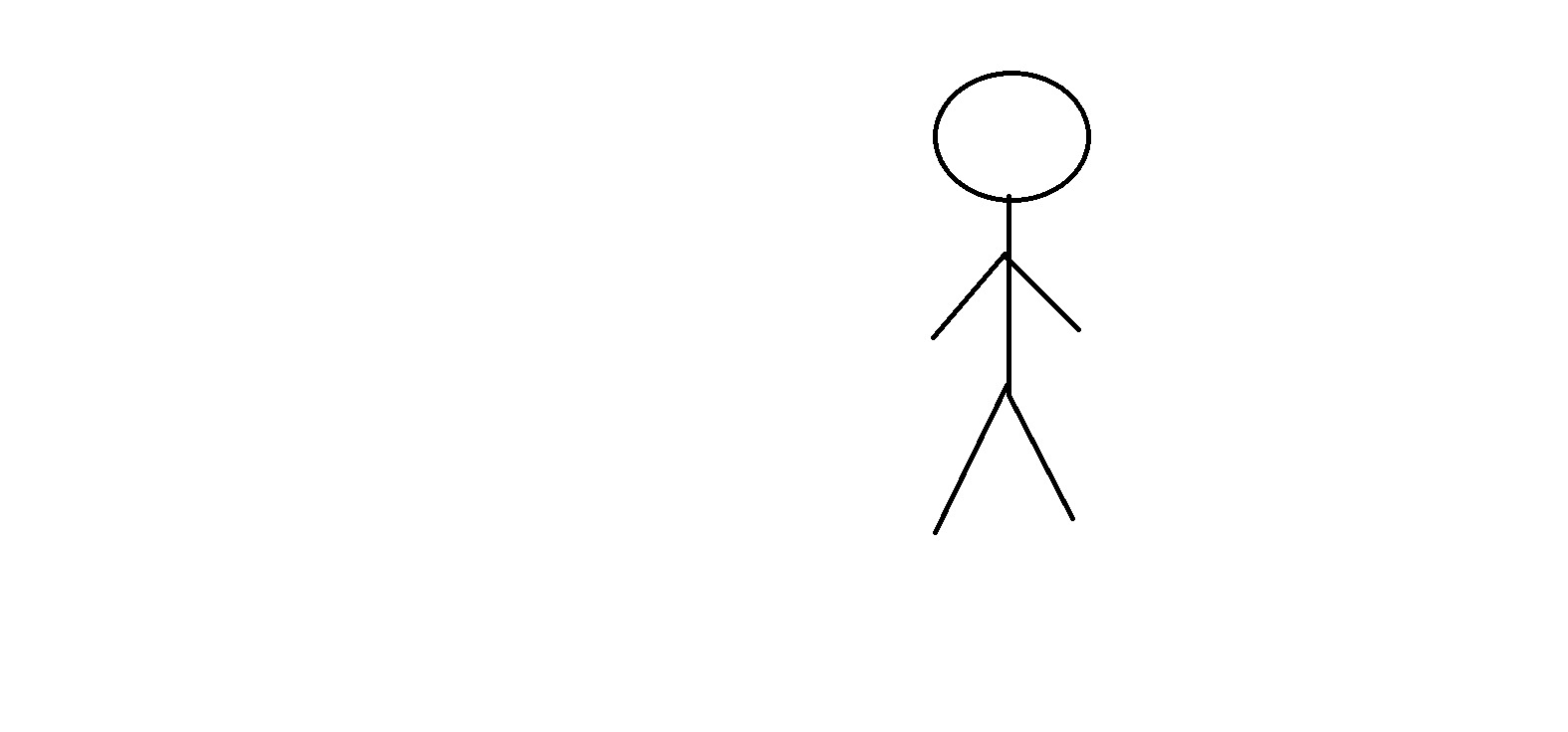 Stickman Blank Meme Template