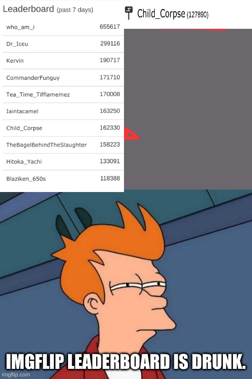 Futurama Fry | IMGFLIP LEADERBOARD IS DRUNK. | image tagged in memes,futurama fry | made w/ Imgflip meme maker