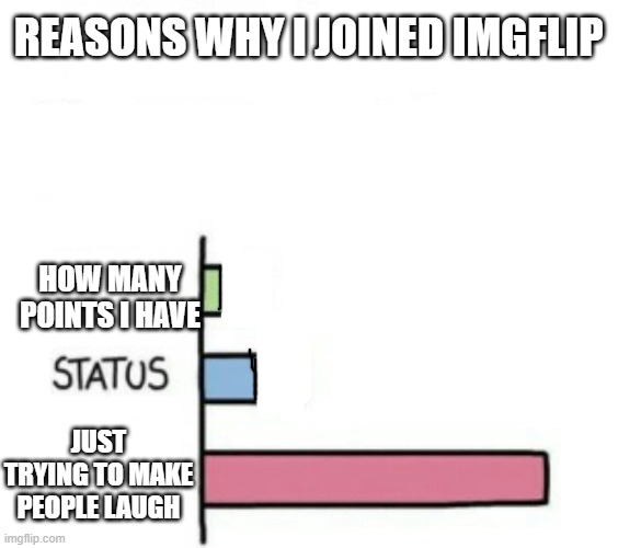What Gives People Feelings of Power | REASONS WHY I JOINED IMGFLIP; HOW MANY POINTS I HAVE; JUST TRYING TO MAKE PEOPLE LAUGH | image tagged in what gives people feelings of power | made w/ Imgflip meme maker