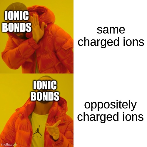Ionic bonds be like | same charged ions; IONIC BONDS; oppositely charged ions; IONIC BONDS | image tagged in memes,drake hotline bling | made w/ Imgflip meme maker