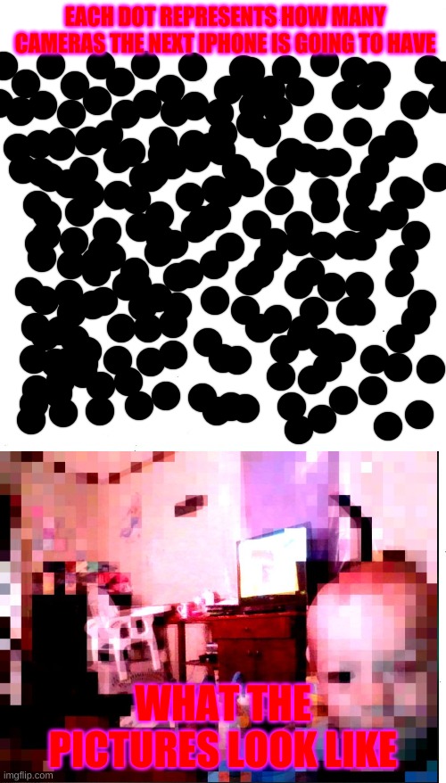 next iphone be like | EACH DOT REPRESENTS HOW MANY CAMERAS THE NEXT IPHONE IS GOING TO HAVE; WHAT THE PICTURES LOOK LIKE | image tagged in iphone | made w/ Imgflip meme maker