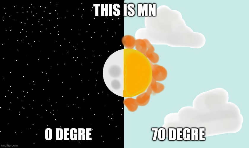 sun/moon | THIS IS MN; 0 DEGRE                       70 DEGRE | image tagged in sun/moon | made w/ Imgflip meme maker