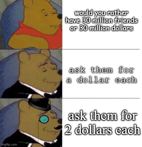 the true way to win | would you rather have 30 million friends or 30 million dollars; ask them for a dollar each; ask them for 2 dollars each | image tagged in tuxedo winnie the pooh 3 panel | made w/ Imgflip meme maker