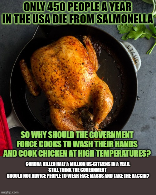Should cooks not be 'forced' to wash their hands? | ONLY 450 PEOPLE A YEAR IN THE USA DIE FROM SALMONELLA; SO WHY SHOULD THE GOVERNMENT FORCE COOKS TO WASH THEIR HANDS
AND COOK CHICKEN AT HIGH TEMPERATURES? CORONA KILLED HALF A MILLION US-CITIZENS IN A YEAR.
STILL THINK THE GOVERNMENT 
SHOULD NOT ADVICE PEOPLE TO WEAR FACE MASKS AND TAKE THE VACCIN? | image tagged in salmonella,chicken,vaccines,covid-19 | made w/ Imgflip meme maker
