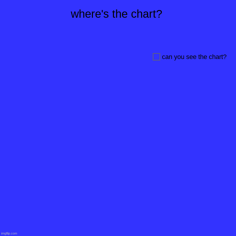 where's the chart? | can you see the chart? | image tagged in charts,pie charts | made w/ Imgflip chart maker
