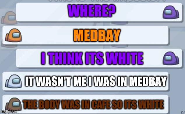 White is So Bad At Game Lol |  WHERE? MEDBAY; I THINK ITS WHITE; IT WASN'T ME I WAS IN MEDBAY; THE BODY WAS IN CAFE SO ITS WHITE | image tagged in among us chat,among us,lol,noob,oh wow are you actually reading these tags,wow how did you get like that updated | made w/ Imgflip meme maker
