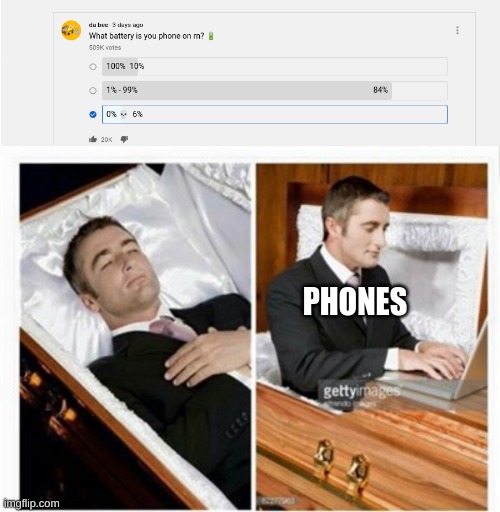 :0 | PHONES | image tagged in dead guy | made w/ Imgflip meme maker