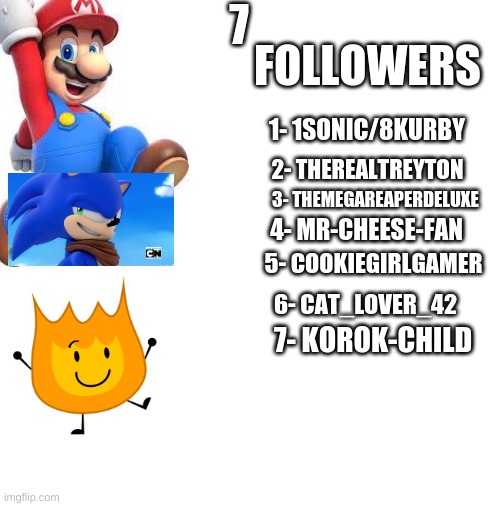 My 7 Followers Special | 7; FOLLOWERS; 1- 1SONIC/8KURBY; 2- THEREALTREYTON; 3- THEMEGAREAPERDELUXE; 4- MR-CHEESE-FAN; 5- COOKIEGIRLGAMER; 6- CAT_LOVER_42; 7- KOROK-CHILD | image tagged in blank white template,mario,sonic meme,happy firey | made w/ Imgflip meme maker
