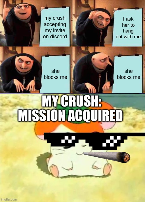 roasted | my crush accepting my invite on discord; I ask her to hang out with me; she blocks me; she blocks me; MY CRUSH:

MISSION ACQUIRED | image tagged in memes,gru's plan,gamer cat | made w/ Imgflip meme maker