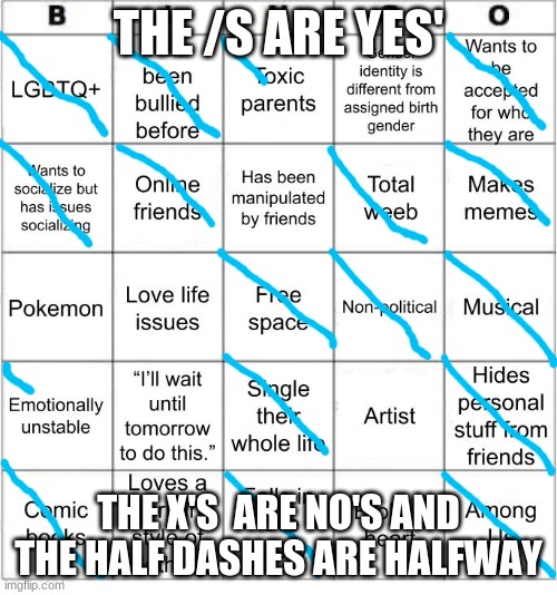TheSuitedGayWeeb's Bingo | THE /S ARE YES'; THE X'S  ARE NO'S AND THE HALF DASHES ARE HALFWAY | image tagged in jer-sama's bingo | made w/ Imgflip meme maker