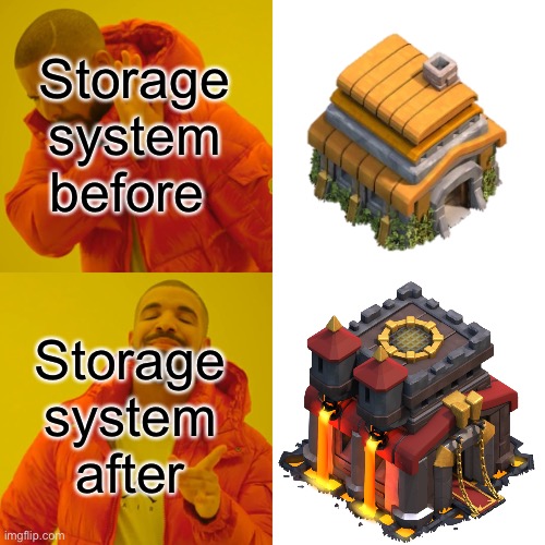 Storage system before; Storage system after | made w/ Imgflip meme maker