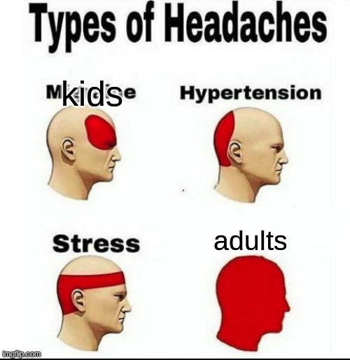 true stuff | kids; adults | image tagged in types of headaches meme | made w/ Imgflip meme maker