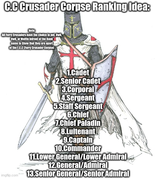 RANKING SYSTEM IDEA | C.C Crusader Corpse Ranking Idea:; Note:
All Furry Crusaders have the choice to put, UwU, OwO, or Muffin infront of the Rank name to Show that they are apart of the F.C.C (Furry Crusader Corpse); 1.Cadet
2.Senior Cadet
3.Corporal
4.Sergeant
5.Staff Sergeant
6.Chief
7.Chief Paladin
8.Luitenant
9.Captain
10.Commander
11.Lower General/Lower Admiral
12.General/Admiral
13.Senior General/Senior Admiral | image tagged in knights templar | made w/ Imgflip meme maker
