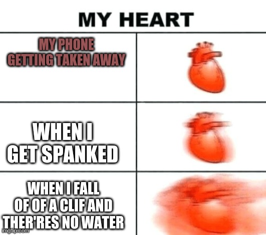 spank | MY PHONE GETTING TAKEN AWAY; WHEN I GET SPANKED; WHEN I FALL OF OF A CLIF AND THER'RES NO WATER | image tagged in heart rate | made w/ Imgflip meme maker