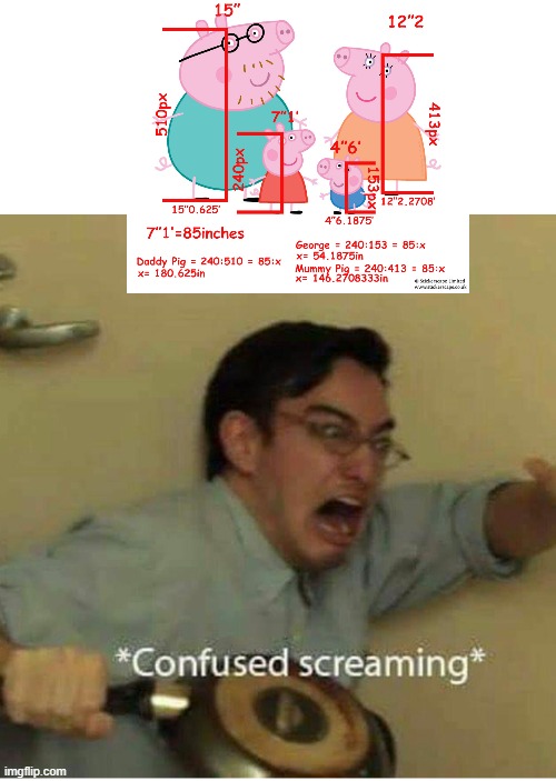 confused screaming | image tagged in confused screaming | made w/ Imgflip meme maker