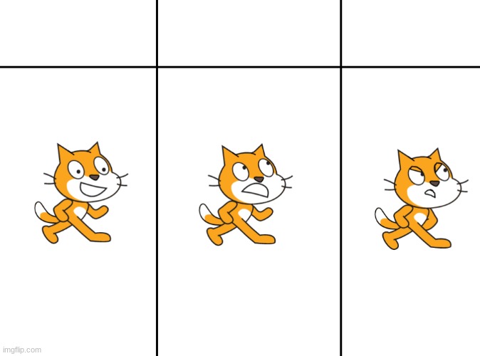 Scratch Cat Meme | image tagged in scratch cat meme template | made w/ Imgflip meme maker