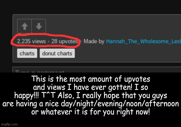Thank you T^T | This is the most amount of upvotes and views I have ever gotten! I so happy!!! T^T Also, I really hope that you guys are having a nice day/night/evening/noon/afternoon or whatever it is for you right now! | image tagged in memes | made w/ Imgflip meme maker