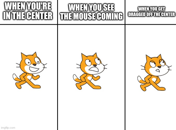 When you're in the center | WHEN YOU GET DRAGGED OFF THE CENTER; WHEN YOU SEE THE MOUSE COMING; WHEN YOU'RE IN THE CENTER | image tagged in scratch cat meme | made w/ Imgflip meme maker