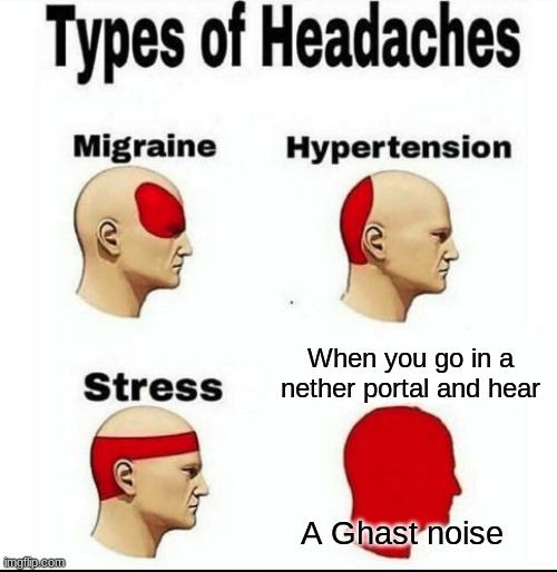 Types of Headaches meme | When you go in a nether portal and hear; A Ghast noise | image tagged in types of headaches meme | made w/ Imgflip meme maker