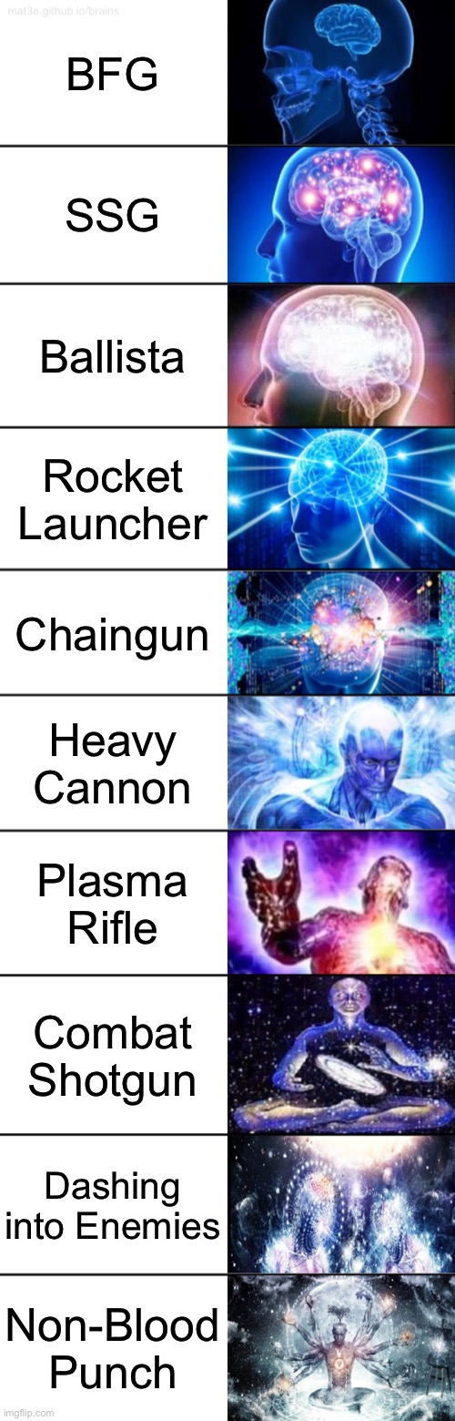 10-Tier Expanding Brain | BFG; SSG; Ballista; Rocket Launcher; Chaingun; Heavy Cannon; Plasma Rifle; Combat Shotgun; Dashing into Enemies; Non-Blood Punch | image tagged in 10-tier expanding brain | made w/ Imgflip meme maker