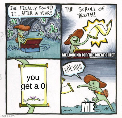 The Scroll Of Truth Meme | ME LOOKING FOR THE CHEAT SHEET; you get a 0; ME | image tagged in memes,the scroll of truth | made w/ Imgflip meme maker