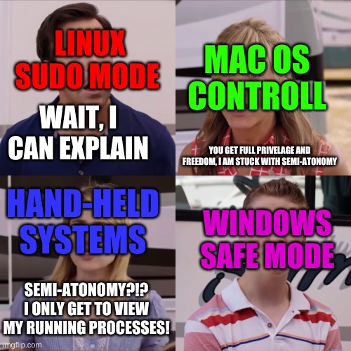os memes (i strongly dislike windows) | LINUX SUDO MODE; MAC OS CONTROLL; WAIT, I CAN EXPLAIN; YOU GET FULL PRIVELAGE AND FREEDOM, I AM STUCK WITH SEMI-ATONOMY; HAND-HELD SYSTEMS; WINDOWS SAFE MODE; SEMI-ATONOMY?!? I ONLY GET TO VIEW MY RUNNING PROCESSES! | image tagged in we're the miller | made w/ Imgflip meme maker