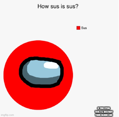 How sus is sus? | IF YOU STEAL THIS I’LL DESTROY YOUR BLOOD LINE | image tagged in among us,sussy,sus,funny | made w/ Imgflip meme maker