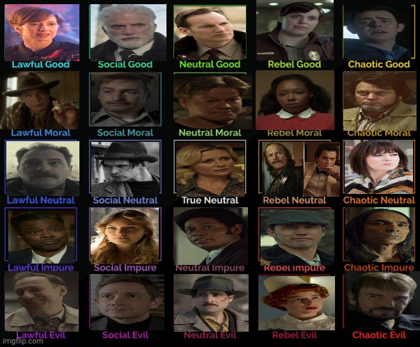 Fargo (All 4 seasons) alignment chart | image tagged in 5x5 alignment chart | made w/ Imgflip meme maker