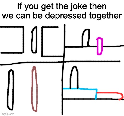 Blank White Template | If you get the joke then we can be depressed together | image tagged in blank white template | made w/ Imgflip meme maker